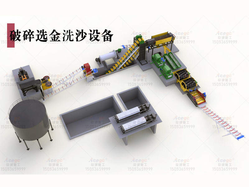 污污處理設(shè)備在洗選礦中的應(yīng)用 污污處理設(shè)備在洗選礦中的應(yīng)用